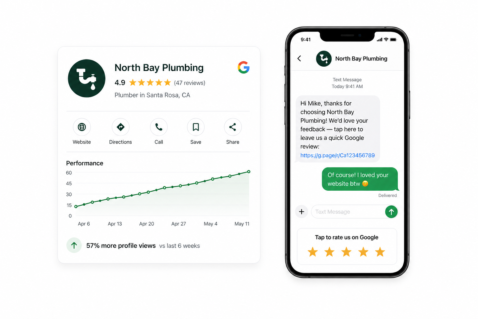 Torch showing local rankings, reviews and Google Business Profile growth